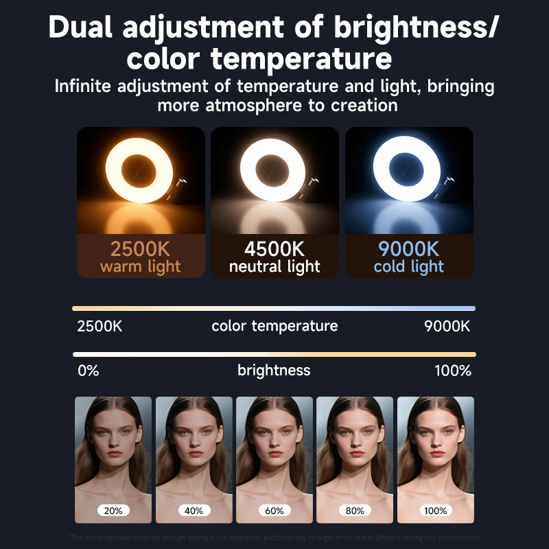 Светодиодный заполняющий свети – обзор и цена Photography And Videography Lighting