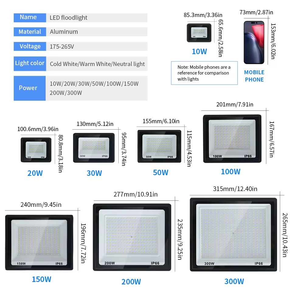 Светодиодный прожектор Светоди – обзор и цена Photography Lighting Uk