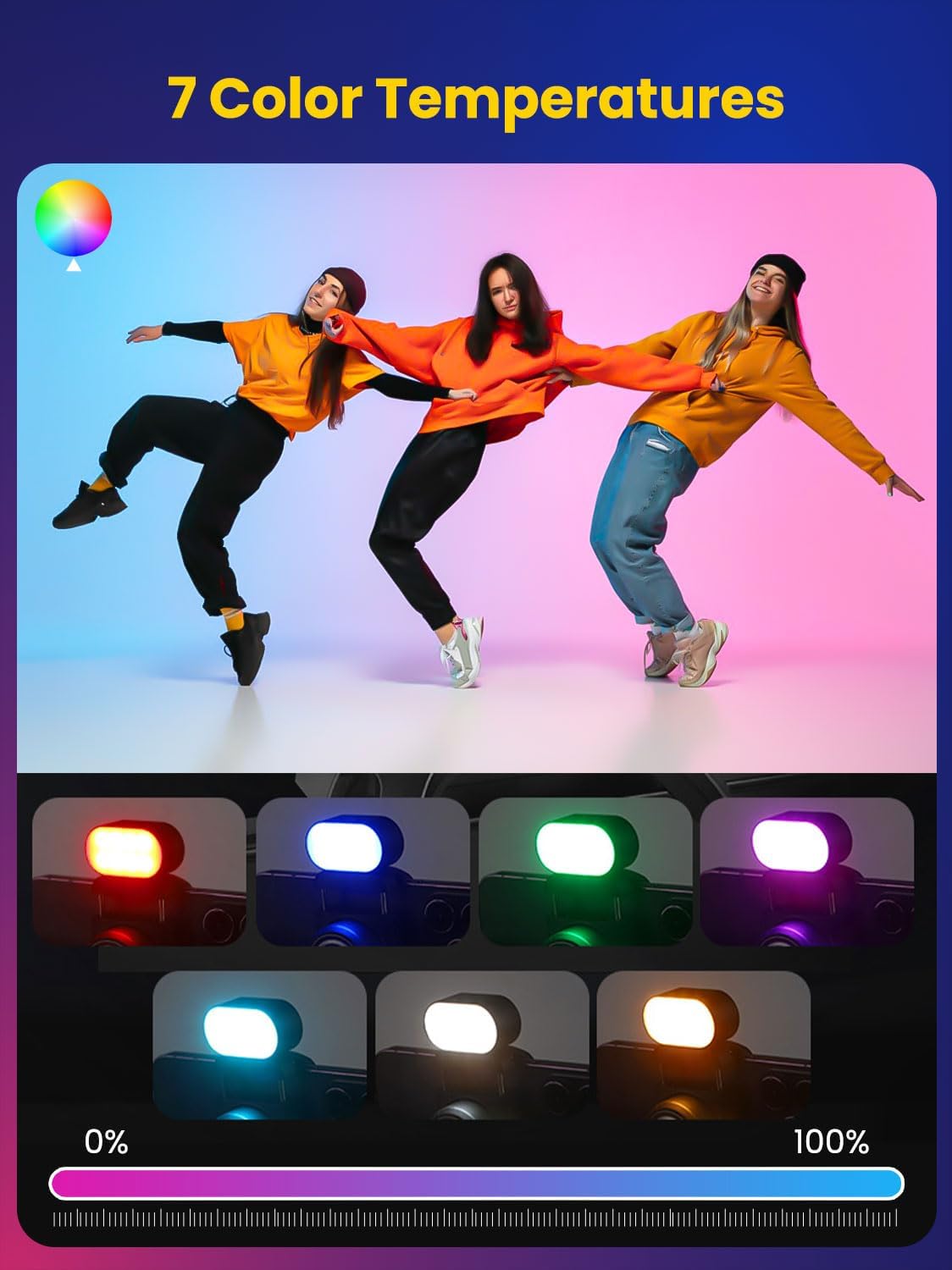 AOCHUAN Mini RGB магнитный зап – обзор и цена Photography And Videography Lighting