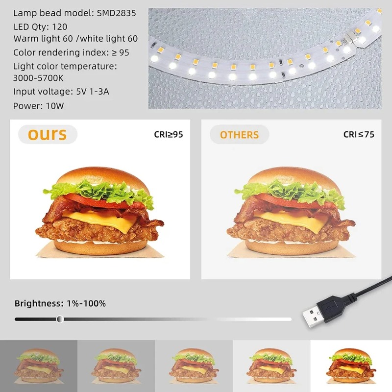 Фотостудийный набор Lightdow P – обзор и цена Photography Lighting And Backdrop Kits