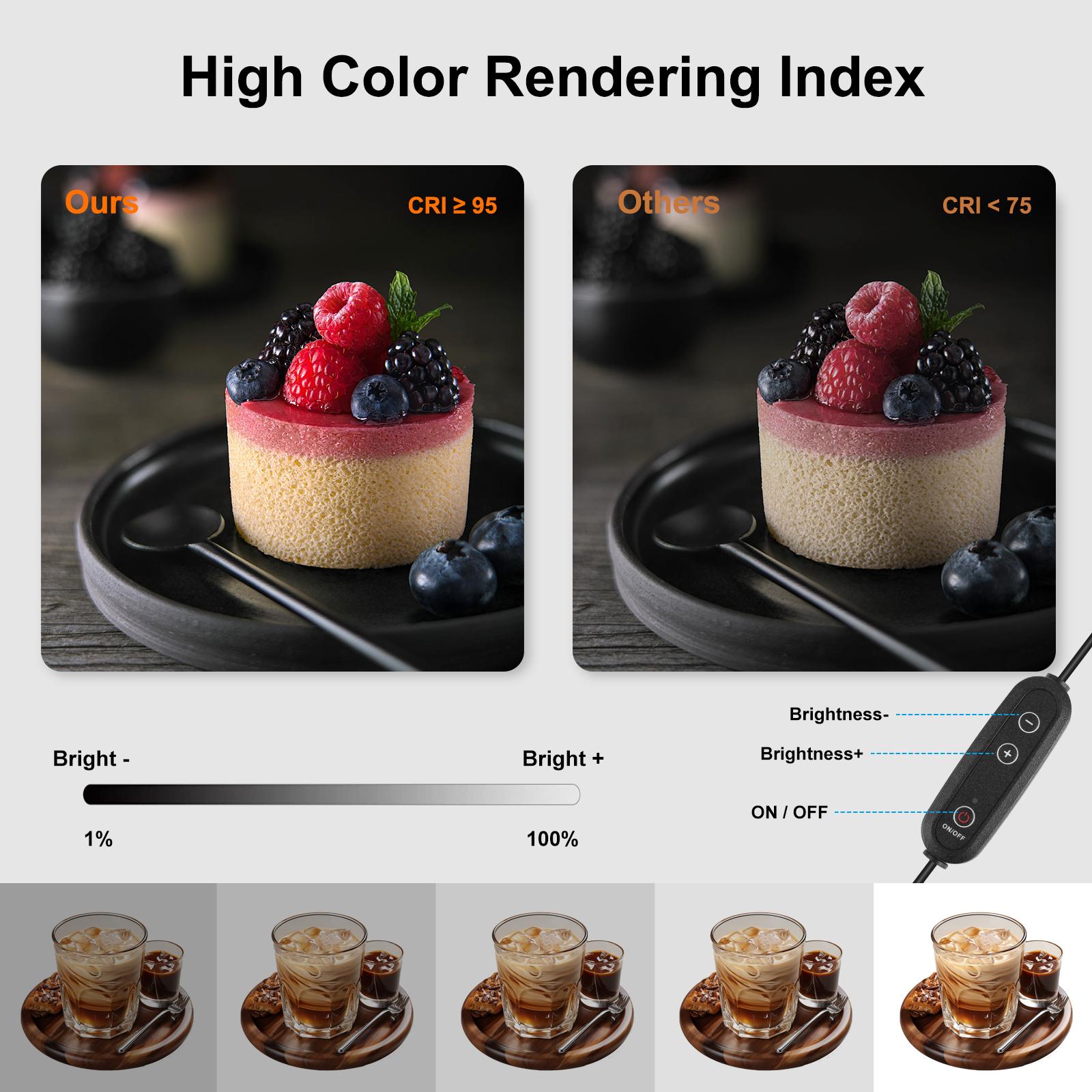 PULUZ 40 см коробка для фотост – обзор и цена Photography Lighting And Backdrop Kits