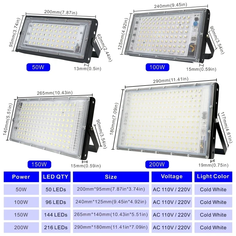 110 В 220 В светодиодный проже – обзор и цена Photography Lighting Uk