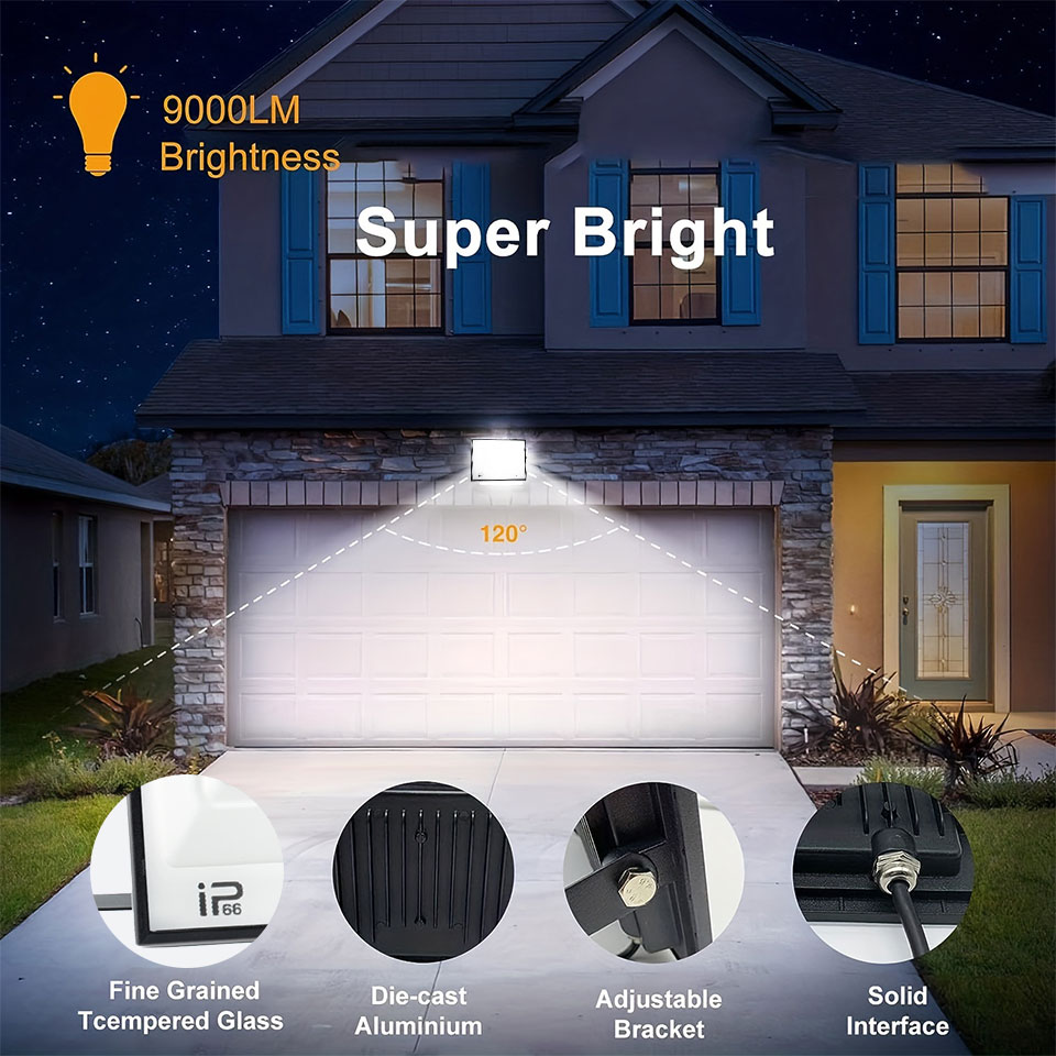 Светодиодный прожектор IP66 Во – обзор и цена Photography Lighting Uk